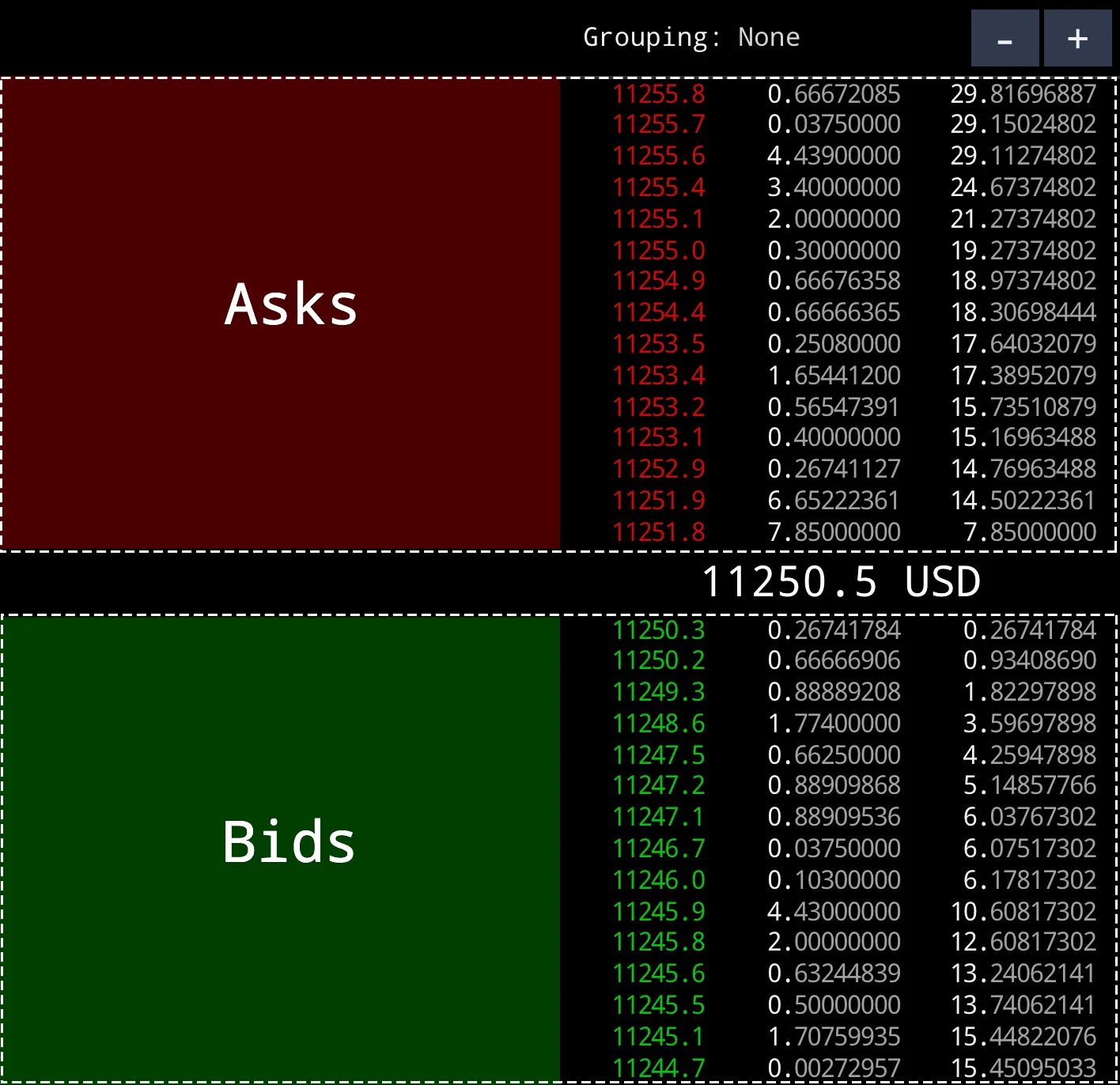 Source: Cryptowatch