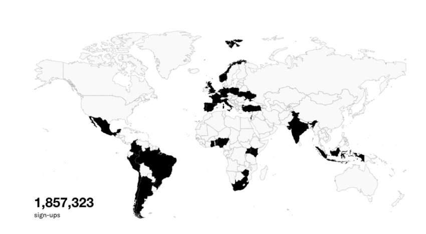Worldcoin signups