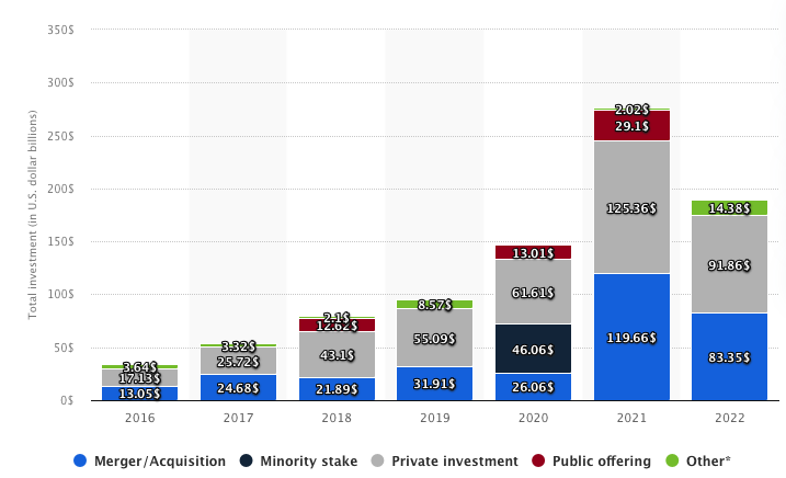 BlackRock bullish on AI and allocation in investment portfolios.
