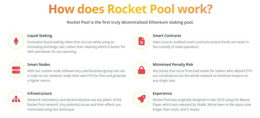 How Rocket Pool works: Rocket Pool