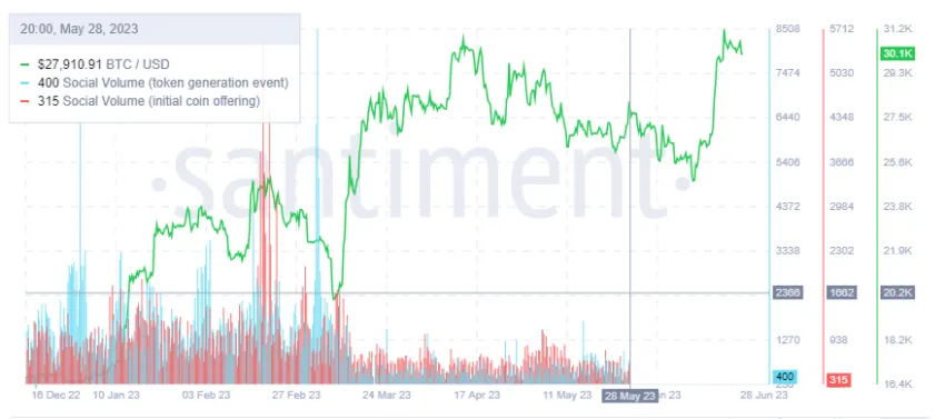tge token vs ico santiment