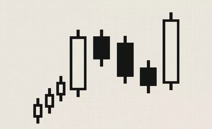 A Guide To Bullish Candlestick Patterns In Technical Analysis