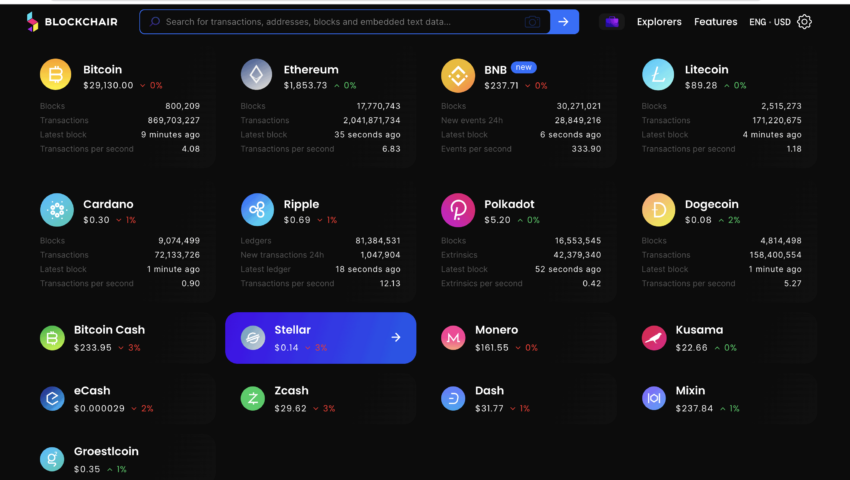 smart money blockchair explorer