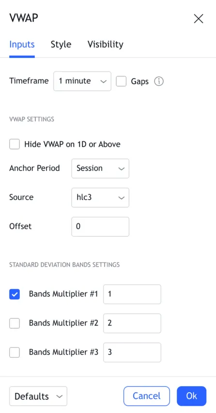 Ideal VWAP indicator settings: TradingView