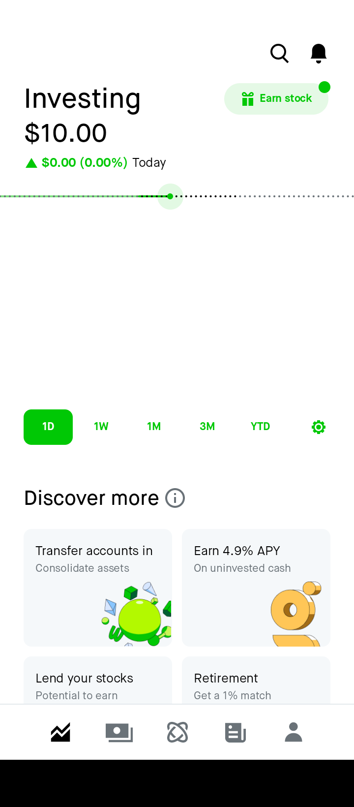 How to Buy and Sell Crypto on Robinhood A StepbyStep Guide