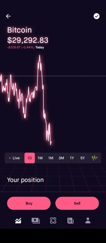 sell bitcoin