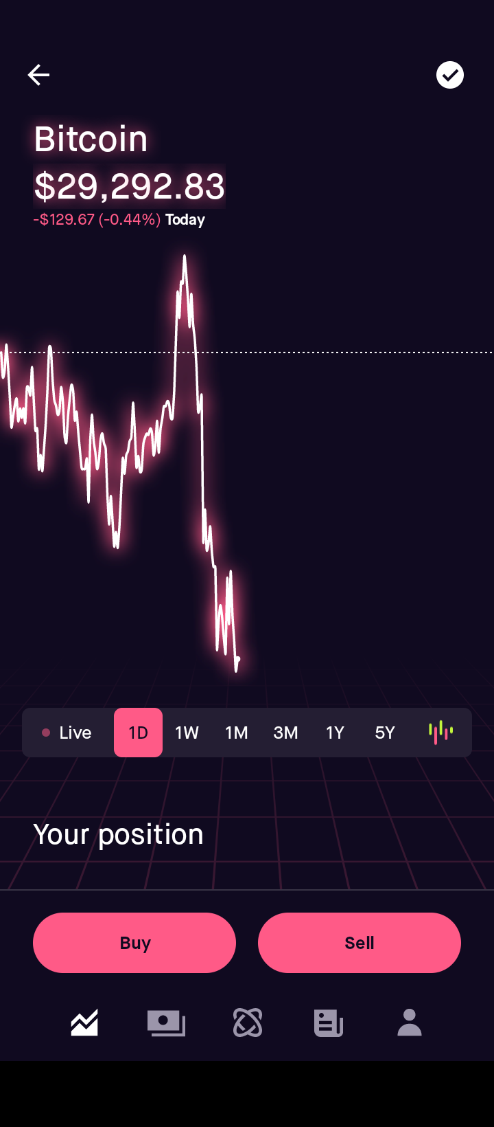 How to Buy and Sell Crypto on Robinhood A StepbyStep Guide