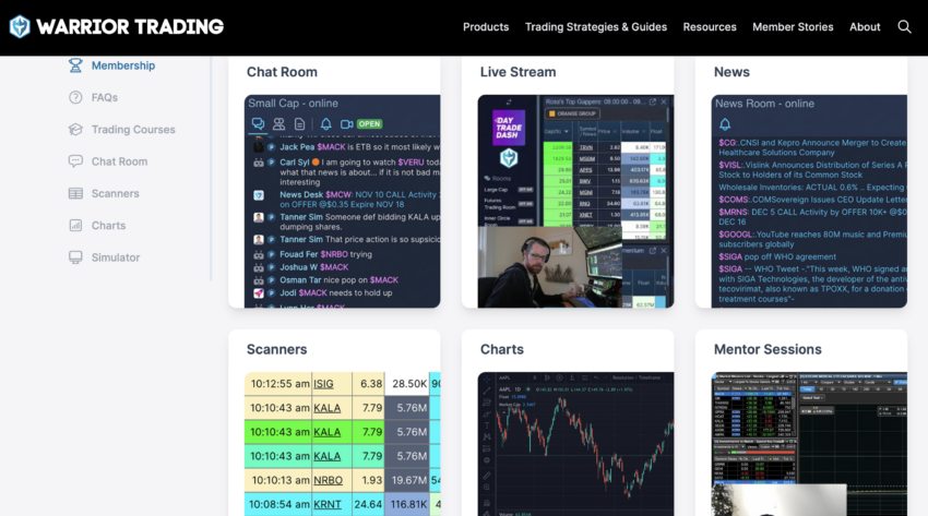 The Best Tools and Software For Day Trading - Warrior Trading