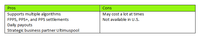 cloud mining pros and cons