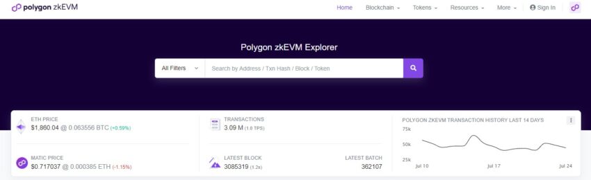 Polygon zkEVM