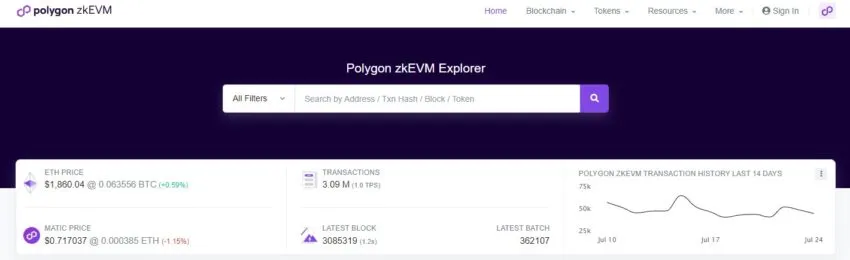 Polygon zkEVM
