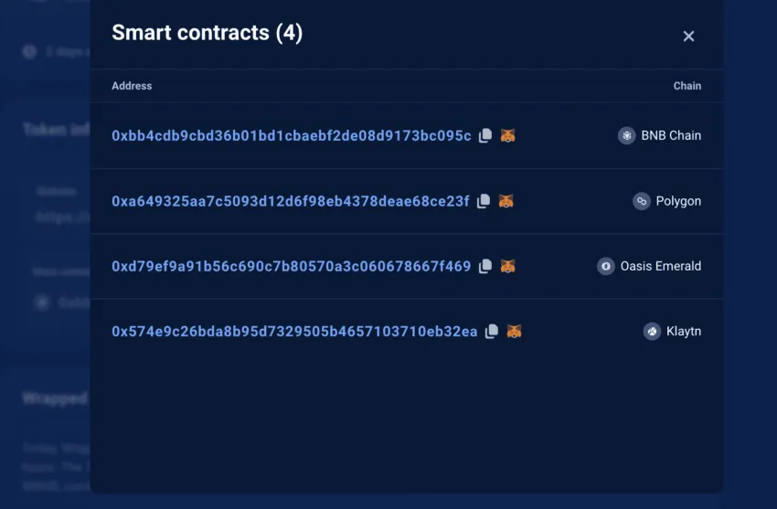 WBNB on BNB Chain and Contract: DappRadar