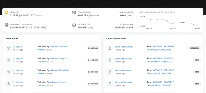 BscScan blocks and transactions