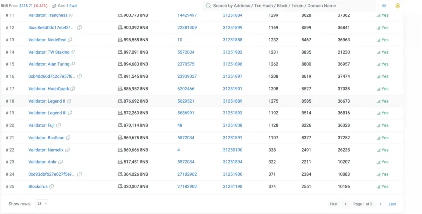 BscScan listing validators