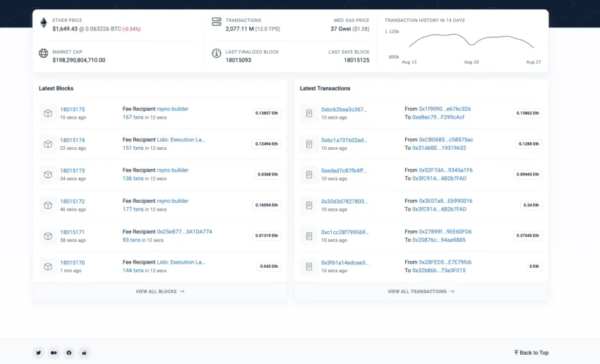 EtherScan UI