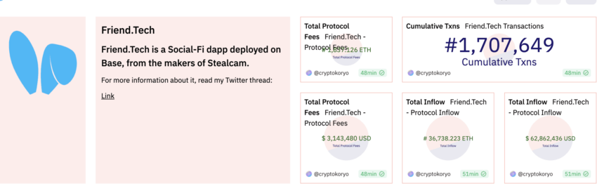 Friend.tech fees till now: Dune
