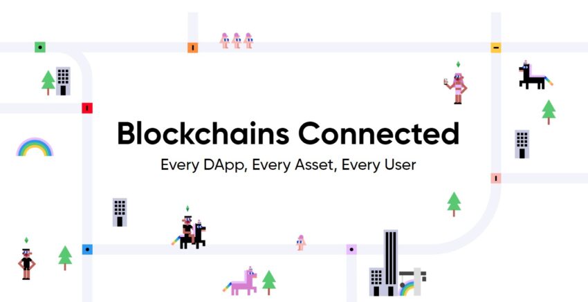 celer network blockchains connected