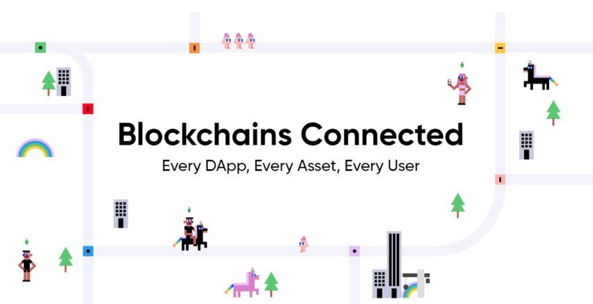 celer network blockchains connected