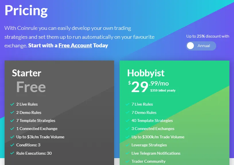 pricing