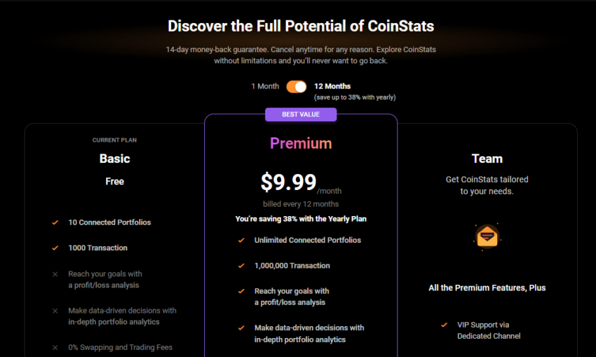 CoinStats review premium
