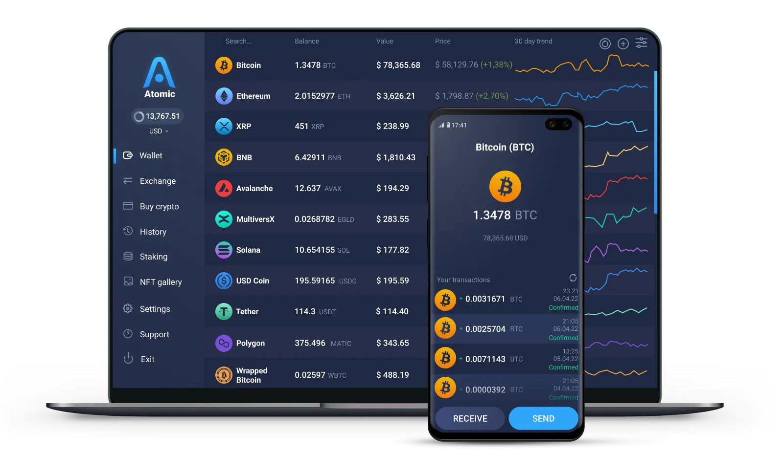Atomic Wallet