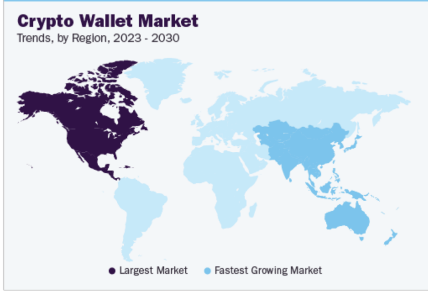 APAC set to be the fastest-growing region for wallet adoption with new regulations.
