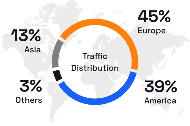 Unlock opportunities and tap into a thriving community of over half a million web3 professionals. Be[In]CRYPTO boasts a robust audience of influential decision-makers, including visionary founders, leading investors, accomplished CxOs, and seasoned senior executives.