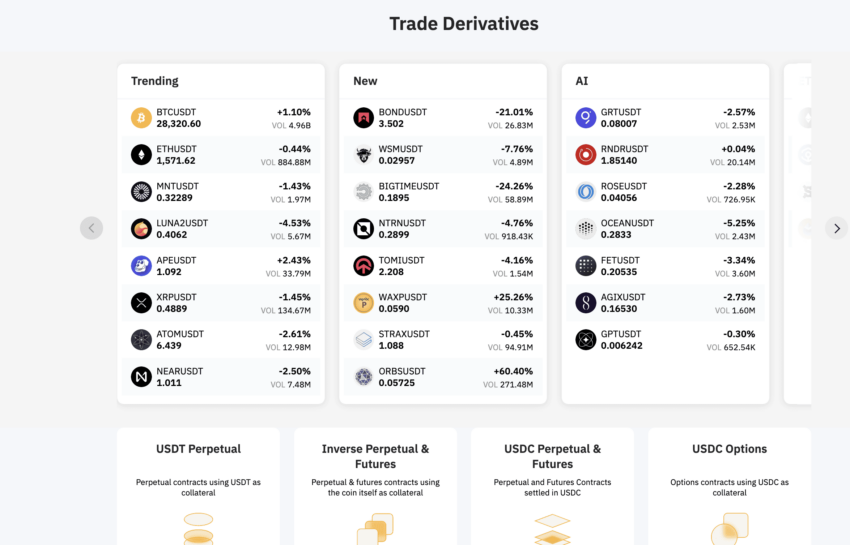 Bybit Fees: Everything You Need to Know Before Trading Crypto