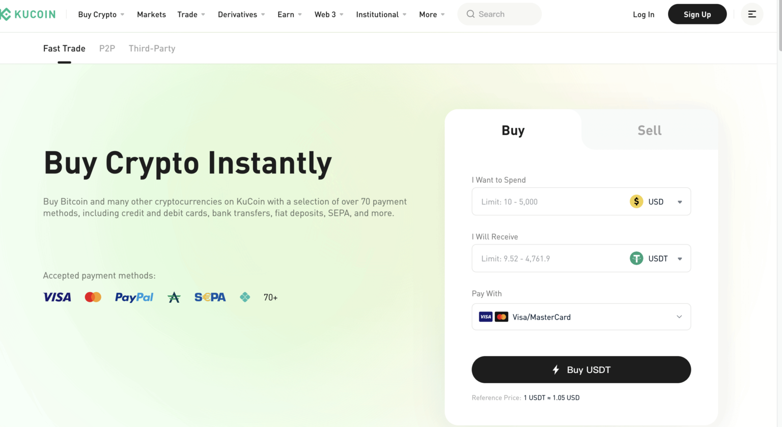 KuCoin Review 2024 A Guide to the Cryptocurrency Exchange
