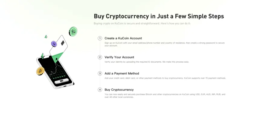KuCoin review and easy buying flow