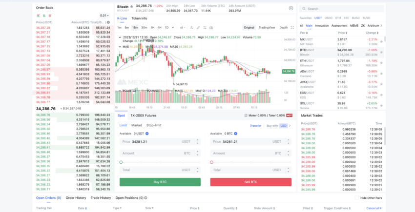 MEXC review and spot trading interface