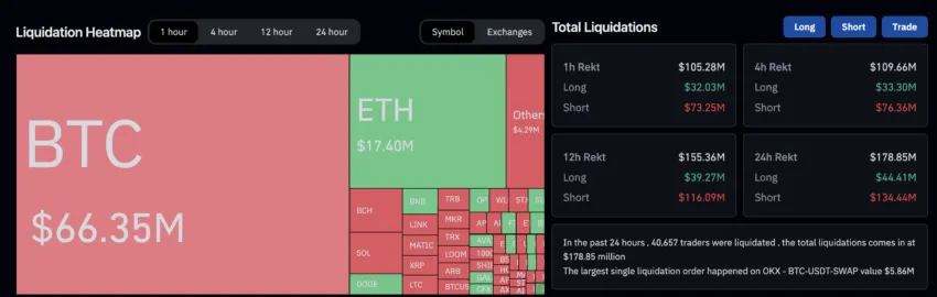 spot Bitcoin ETF