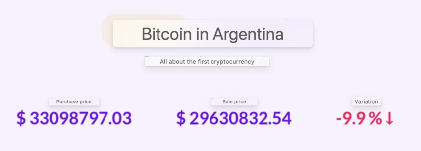 Massa Bitcoin Argentina