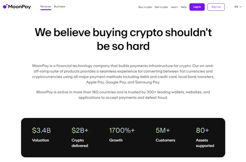 moonpay review metrics MoonPay users and trading volume