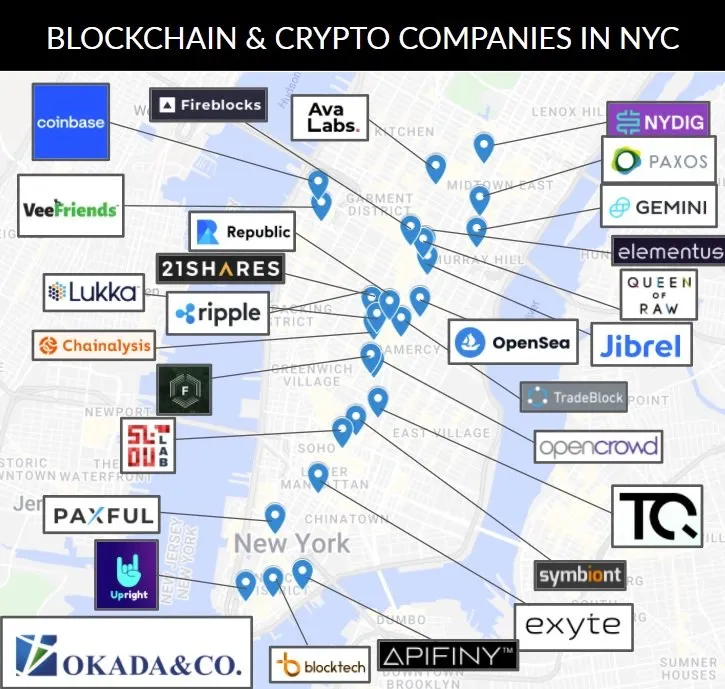 Blockchain and Crypto Companies in New York. Source: Okada&Co.