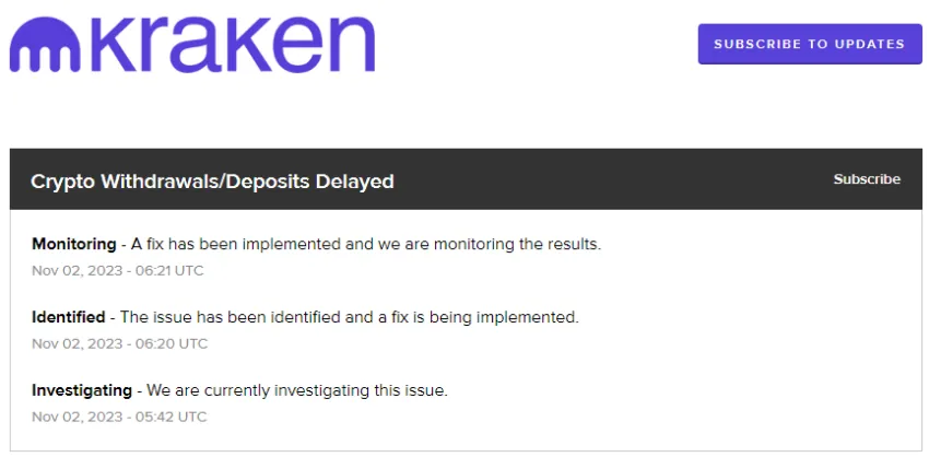 Kraken Crypto Exchange Crypto Withdrawals Deposits Delayed. Source: Kraken