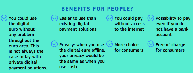 Suggested digital euro benefits for citizens. Source: European Commission