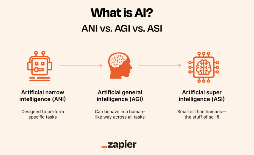 UK Court Rules That AI Cannot Patent an Invention