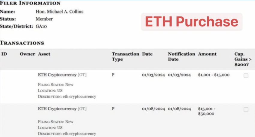 Informazioni sull'archivio dell'onorevole Michael A. Collins, acquisti di Ethereum. Fonte: Insider Tracker