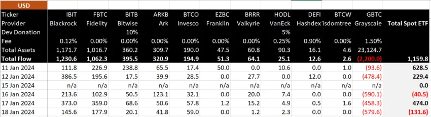 bitcoin price grayscale etf