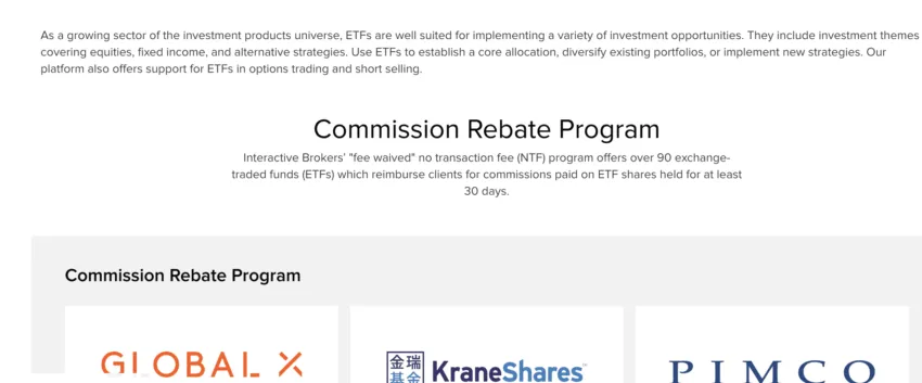 Commission-free trading of Bitcoin ETFs: Interactive Brokers