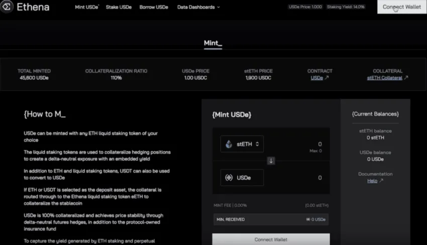 How to Mint on Ethena Finance: Gitbook