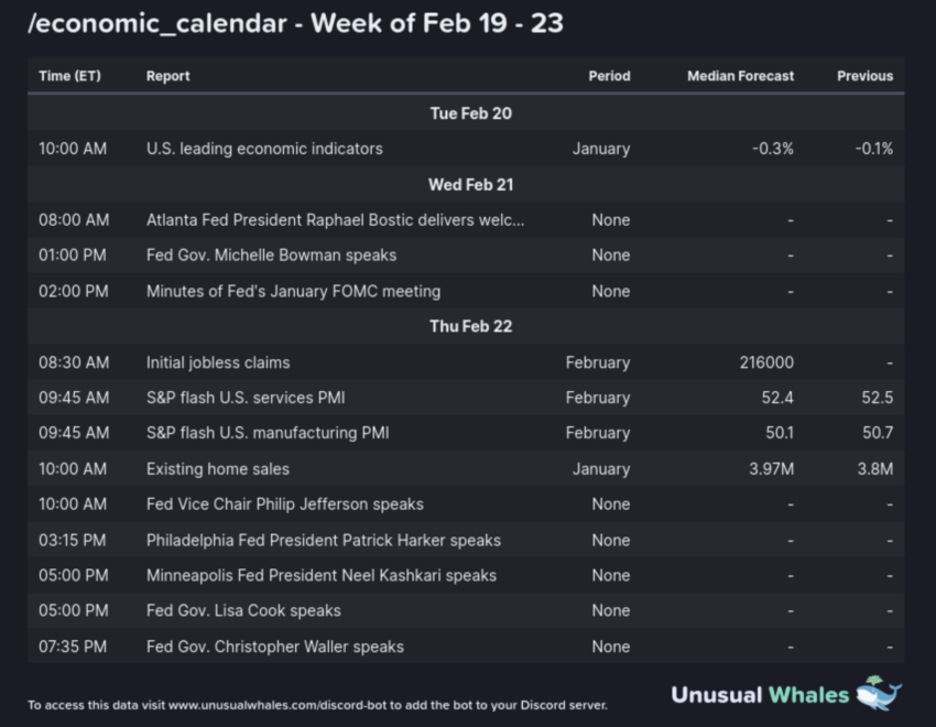 Navigating the US Economic Calendar: Crypto & Stock Traders Watch for Market Cues