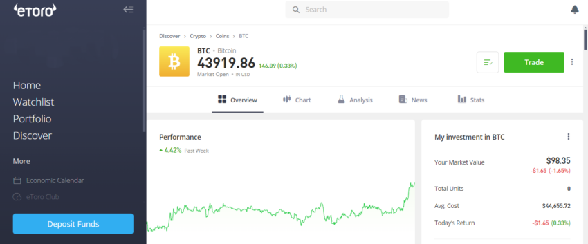 buy bitcoin on etoro