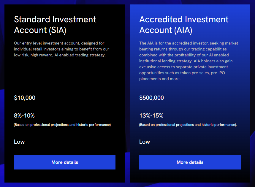 gsd capital review accounts