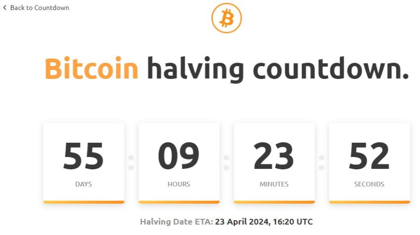 Bitcoin halving estimate countdown. Source: NiceHash