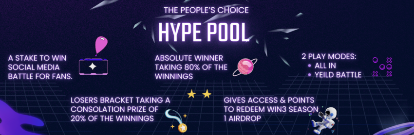 Me3 Unveils the Hype Pool: A Social Media Battle Royale for Crypto Enthusiasts
