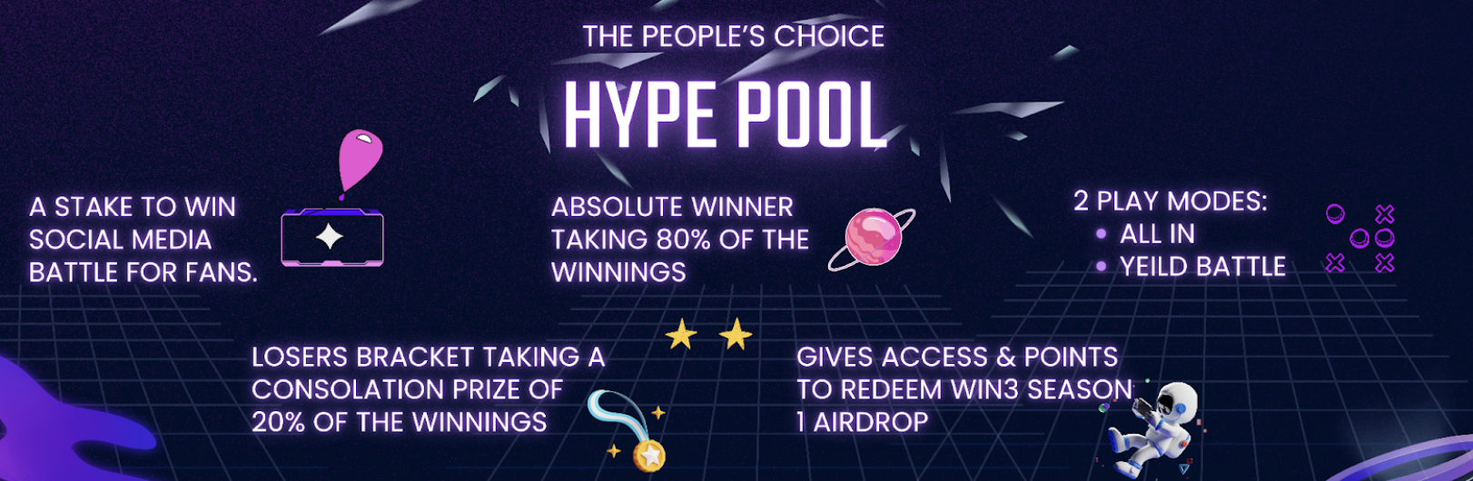 Me3 Unveils the Hype Pool: A Social Media Battle Royale for Crypto Enthusiasts