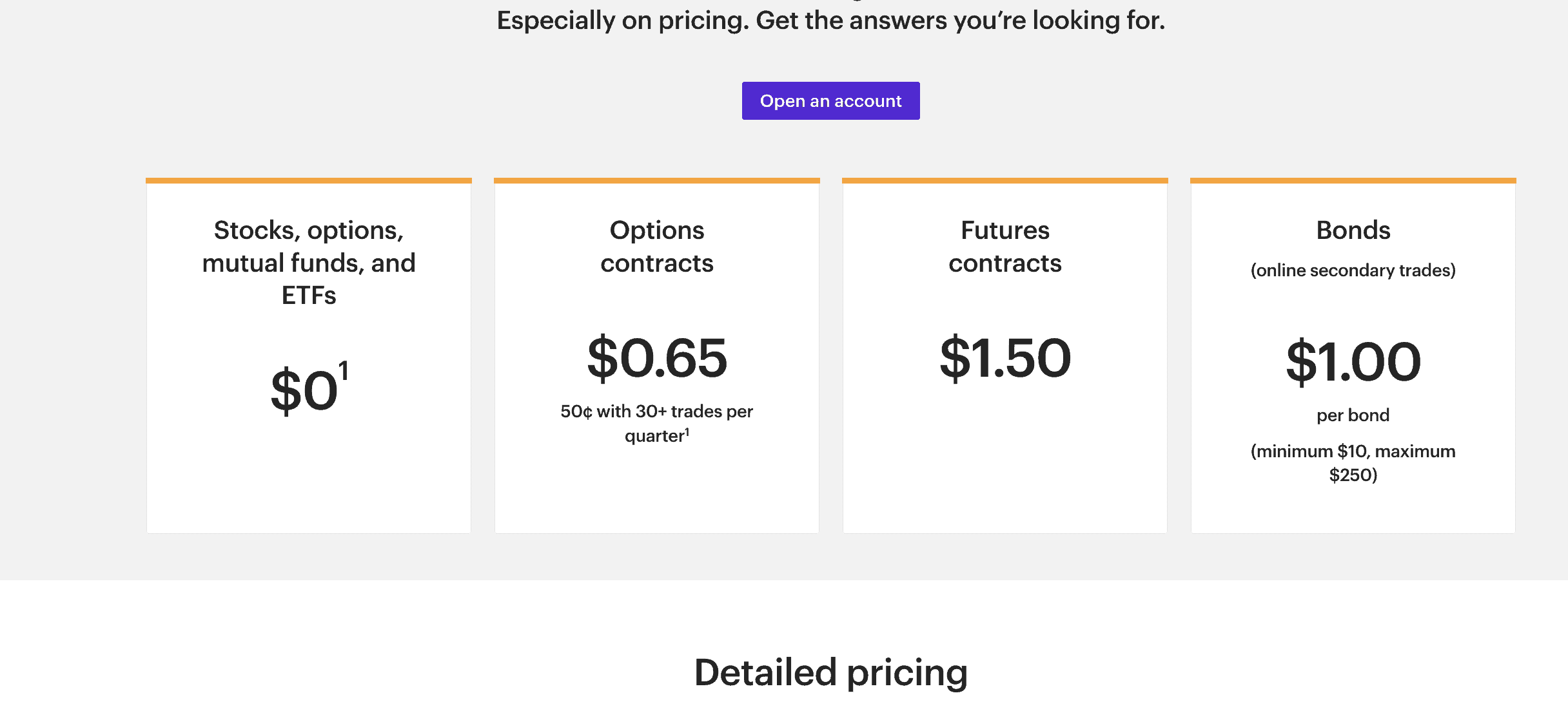 Purchasing ETH ETF and the commissions involved: E*Trade