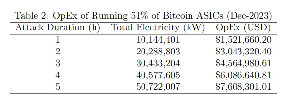 buy kaspa tca bitcoin